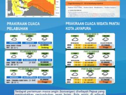 Gelombang Laut Capai 4 Meter, Pemprov Papua Minta Warga Waspada