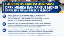 Laurenzus Kadepa Apresiasi DPRK Mimika Kawal Hak Ribuan Pekerja Freeport